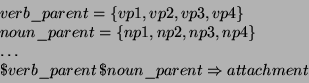 \begin{displaymath}
\begin{array}{l}
verb\_parent=\left\{ vp1,vp2,vp3,vp4\right\...
...verb\_parent\, \$noun\_parent\Rightarrow attachment
\end{array}\end{displaymath}